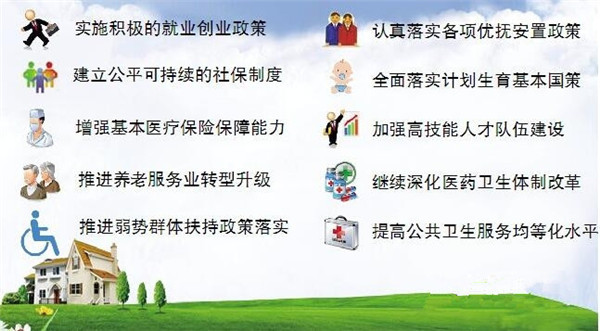 聊城市2017年10件社保實事敲定