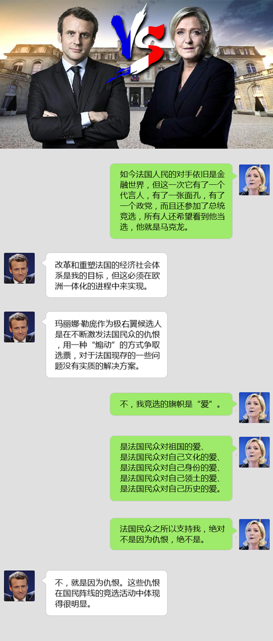 “兩個(gè)法國之爭”預(yù)演歐洲未來？
