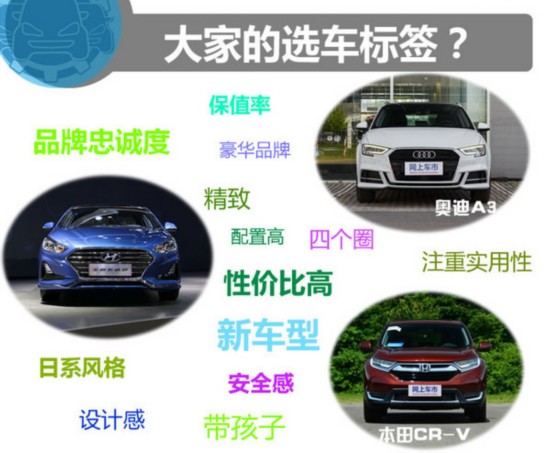 21萬(wàn)元的對(duì)決 奧迪A3/現(xiàn)代索納塔9/本田CR-V-圖1