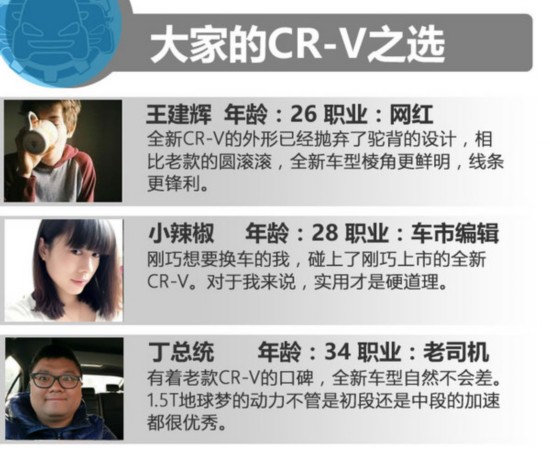 21萬(wàn)元的對(duì)決 奧迪A3/現(xiàn)代索納塔9/本田CR-V-圖1