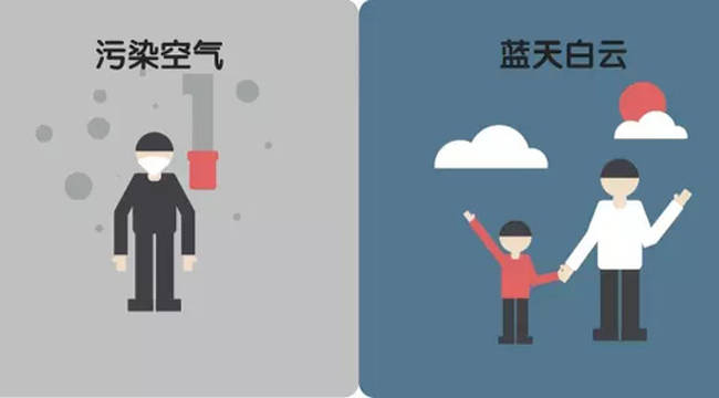 山東今冬采暖“煤改電”用戶將獲補貼 前期對聊城等7個城市實地調(diào)研確定10萬戶