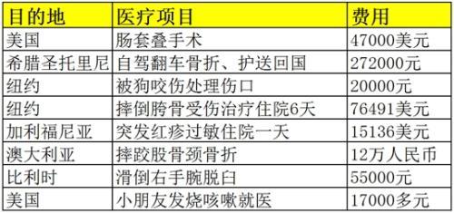 點(diǎn)擊進(jìn)入下一頁