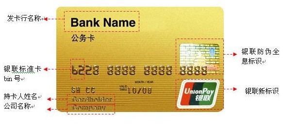聊城：公務(wù)卡強制消費目錄項目將增加到10項