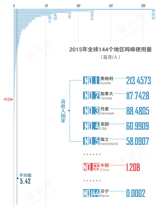 痛，治但不能亂止