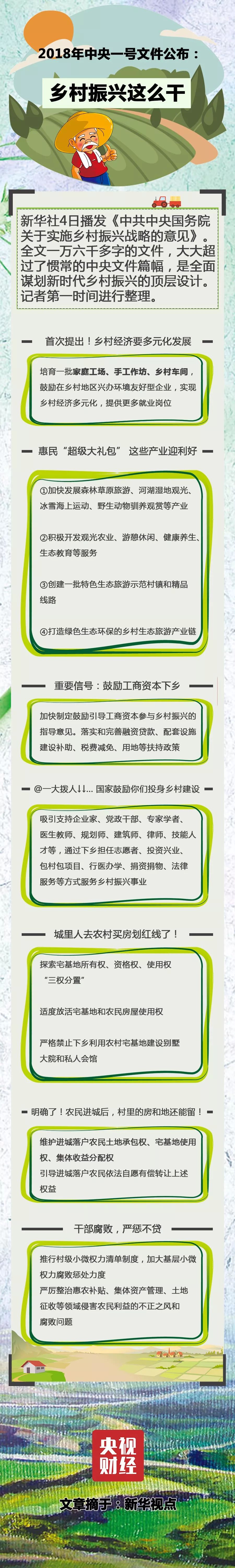 一張圖看懂中央一號文件:這些產業(yè)未來很吃香