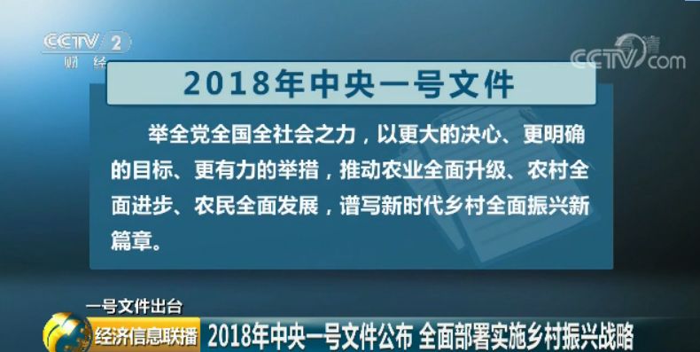 一張圖看懂中央一號(hào)文件:這些產(chǎn)業(yè)未來很吃香