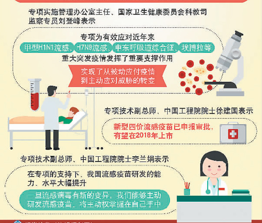 中國(guó)傳染病防控能力領(lǐng)先國(guó)際