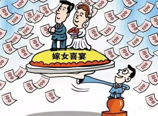 聊城市紀(jì)委監(jiān)委通報(bào)4起違規(guī)操辦婚喪嫁娶事宜典型問題