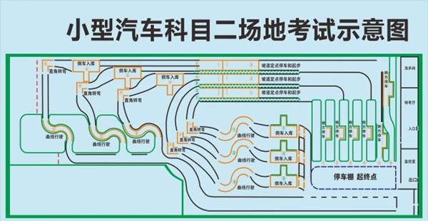 山東發(fā)布駕考考場(chǎng)管理細(xì)則 科目二考場(chǎng)空閑時(shí)免費(fèi)開放
