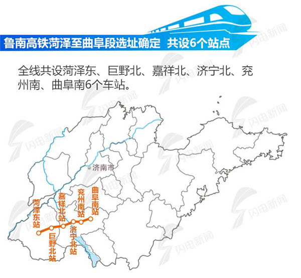魯南高鐵菏澤至曲阜段選址確定設(shè)6站點(diǎn)！雄商高鐵也將在聊城菏澤設(shè)站