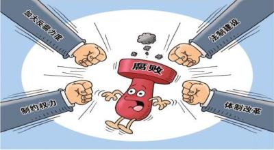 聊城市紀委監(jiān)委通報4起群眾身邊的不正之風(fēng)和腐敗典型問題