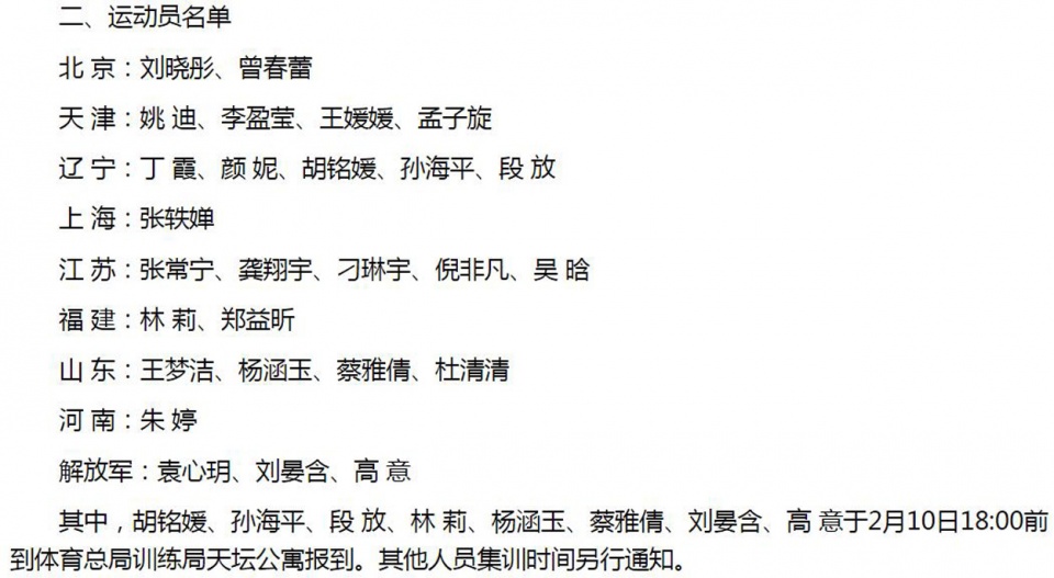 女排集訓(xùn)名單暗藏玄機(jī)，六大國(guó)手被四隊(duì)瓜分