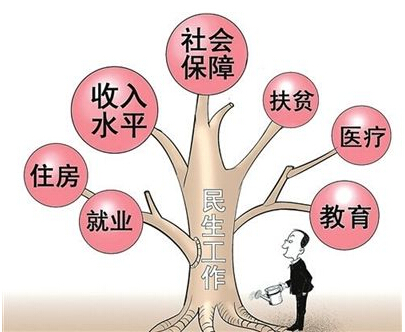 2019年聊城市“十件民生實(shí)事”出爐！