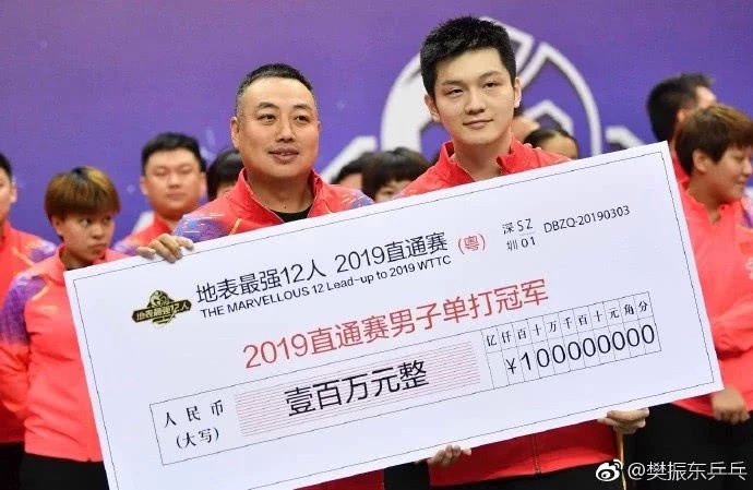 11連勝震懾日本張本智和，樊振東世乒賽誓冠，世界第一霸氣宣示