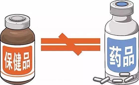 保健食品不是藥品 聊城官方提醒：看準標志謹防受騙