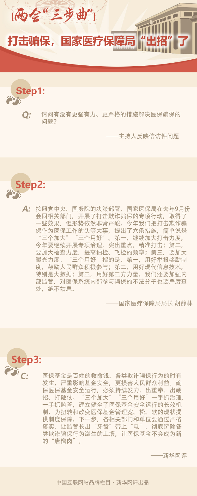 [兩會“三步曲”]打擊騙保，國家醫(yī)療保障局“出招”了