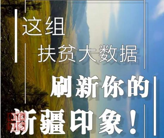 這組扶貧大數(shù)據(jù)，刷新你的新疆印象!