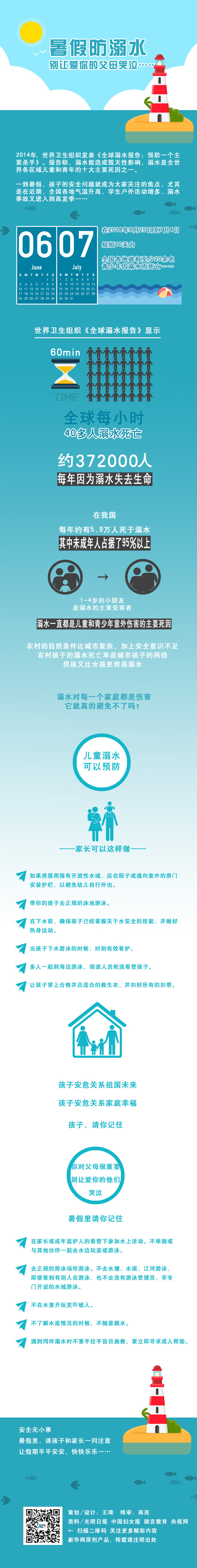 暑假防溺水，別讓愛你的父母哭泣……