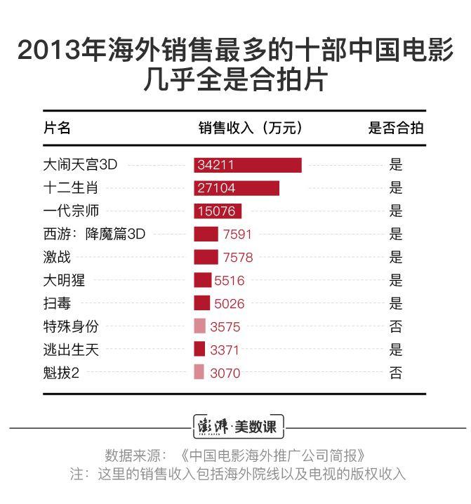 點(diǎn)擊進(jìn)入下一頁