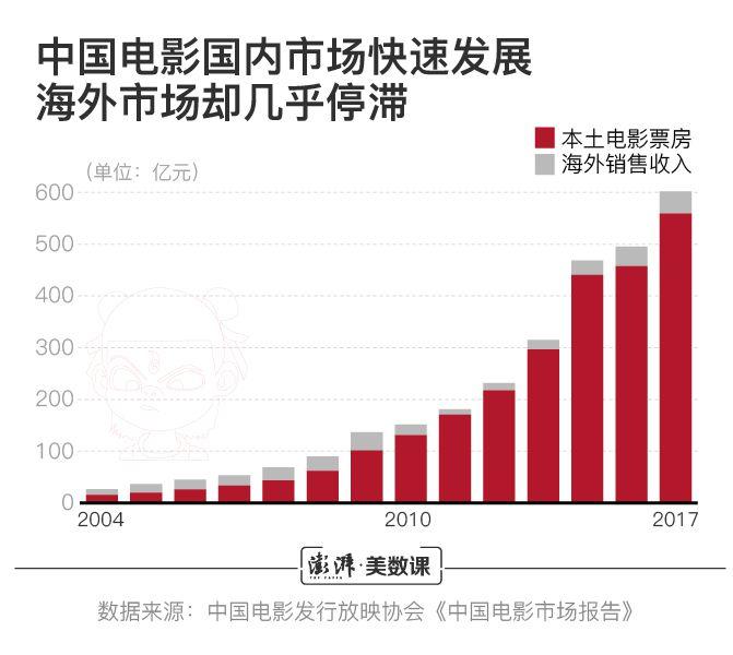 點(diǎn)擊進(jìn)入下一頁