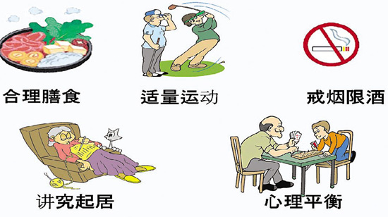 不良生活方式關(guān)聯(lián)癌癥 如何踐行健康的生活方式？