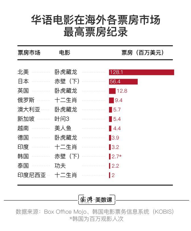 點(diǎn)擊進(jìn)入下一頁