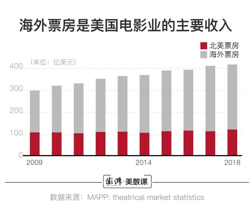 點(diǎn)擊進(jìn)入下一頁
