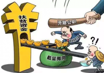 聊城市紀委市監(jiān)委通報4 起扶貧領(lǐng)域不正之風和腐敗典型問題