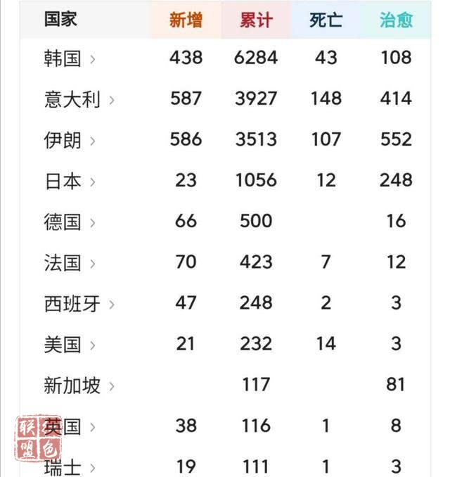 新冠第1例患者與中國無關(guān)？伊朗司令的話令人三思，謎底即將揭開