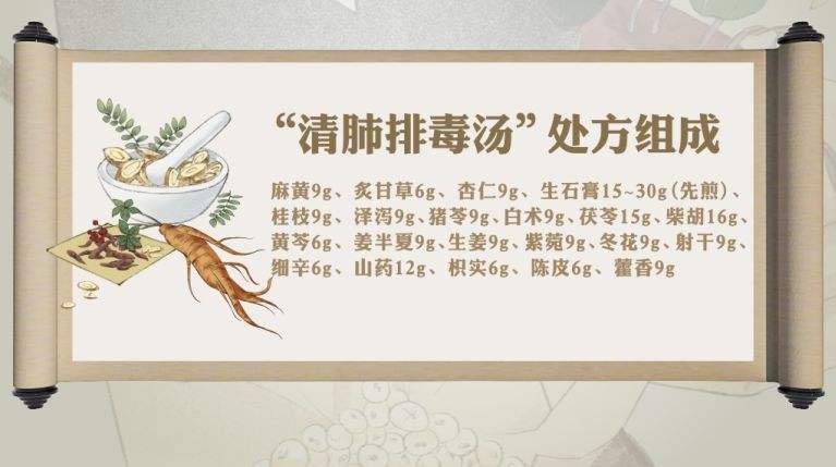 清肺排毒湯！臨床觀察研究表明療效非常好，已納入最新版診療方案
