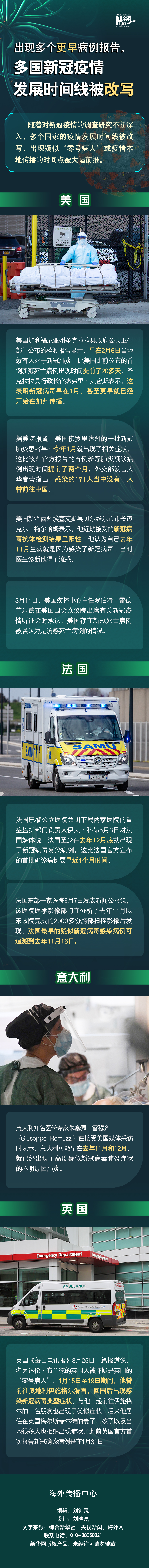 出現(xiàn)多個(gè)更早病例報(bào)告,多國(guó)新冠疫情發(fā)展時(shí)間線被改寫