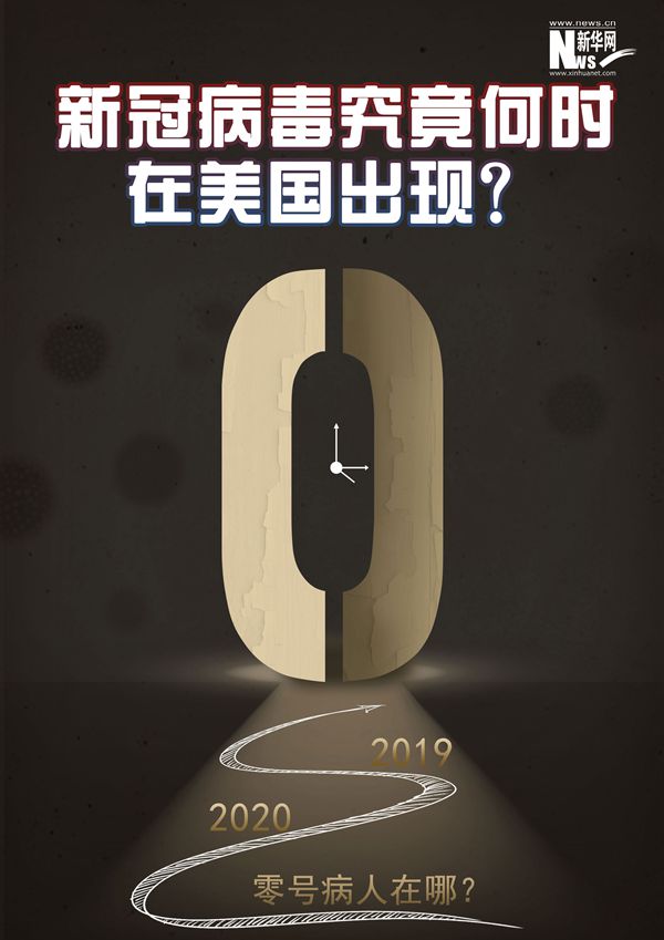 這10個(gè)問(wèn)題，美國(guó)必須給全世界一個(gè)真相！