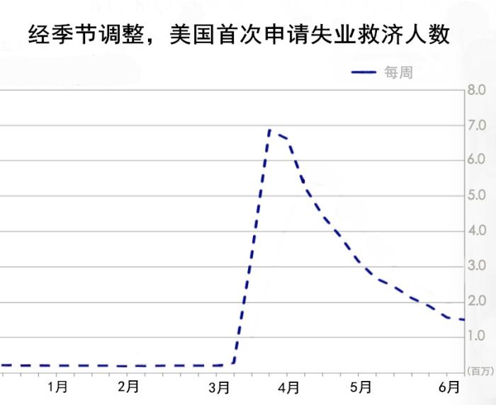 點擊進(jìn)入下一頁