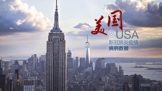 霍普金斯大學(xué)：美國(guó)新冠確診病例累計(jì)超過(guò)350萬(wàn)例