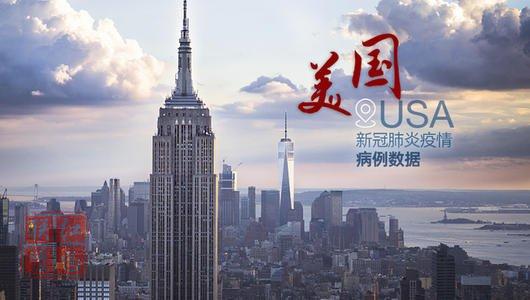 美國新冠確診超576萬例 至少24個(gè)州報(bào)告高校病例
