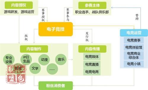 讓文化產(chǎn)業(yè)深度融入經(jīng)濟(jì)社會(huì)