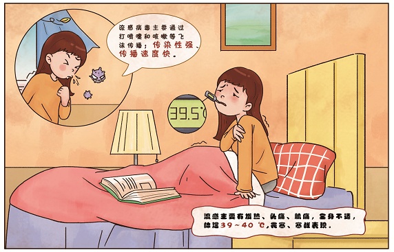 流感季應(yīng)該怎么做？