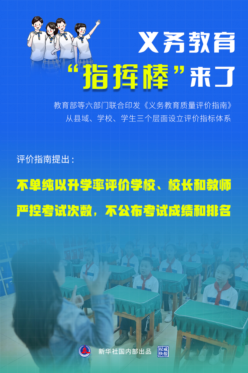 告別唯升學(xué)！義務(wù)教育質(zhì)量評(píng)價(jià)指南發(fā)布