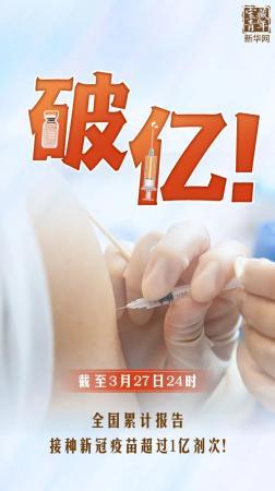 這個(gè)“億”，真的不容易！
