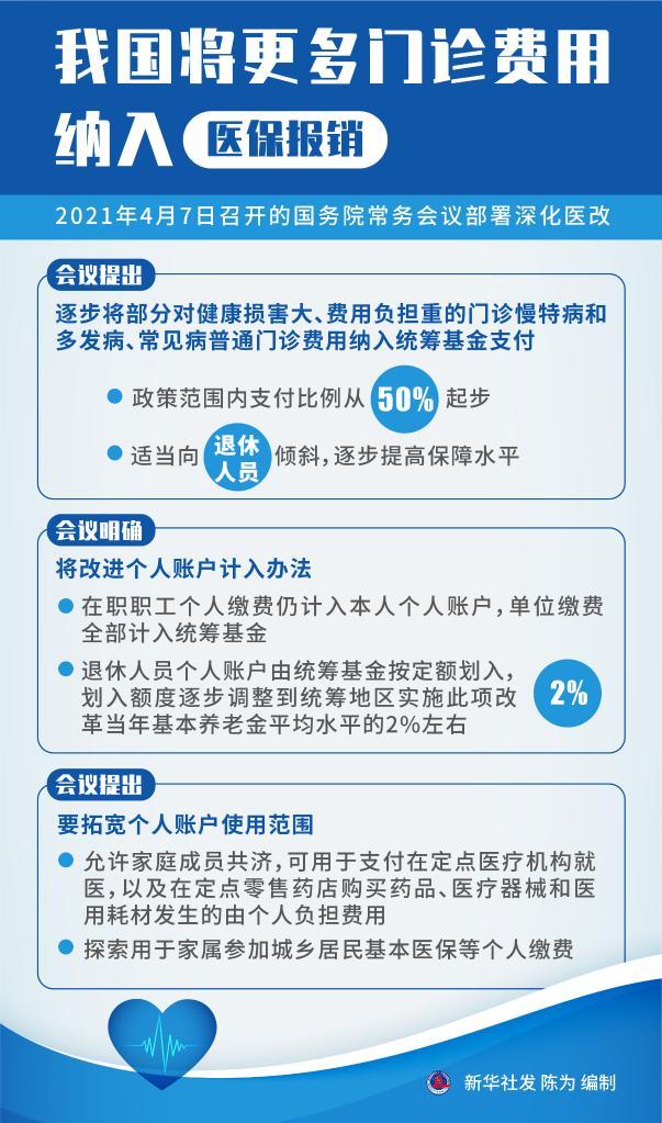 國務院常務會議部署深化醫(yī)改 我國將更多門診費用納入醫(yī)保報銷
