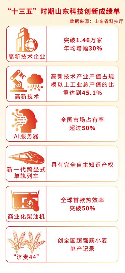 堅決不當“敗家子” “創(chuàng)二代”成“拼二代”