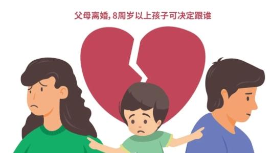 不準(zhǔn)“不養(yǎng)孩子”夫妻離婚彰顯司法溫度