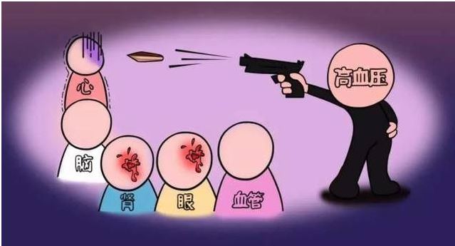 兒童高血壓易被忽視 對心臟大腦腎臟有危害