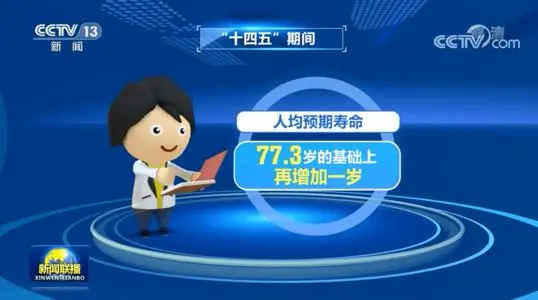 目前我國人均國民收入已經(jīng)超過1萬美元 平均預(yù)期壽命提高到77.3歲