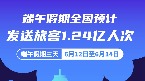 端午假期全國(guó)預(yù)計(jì)發(fā)送旅客1.24億人次