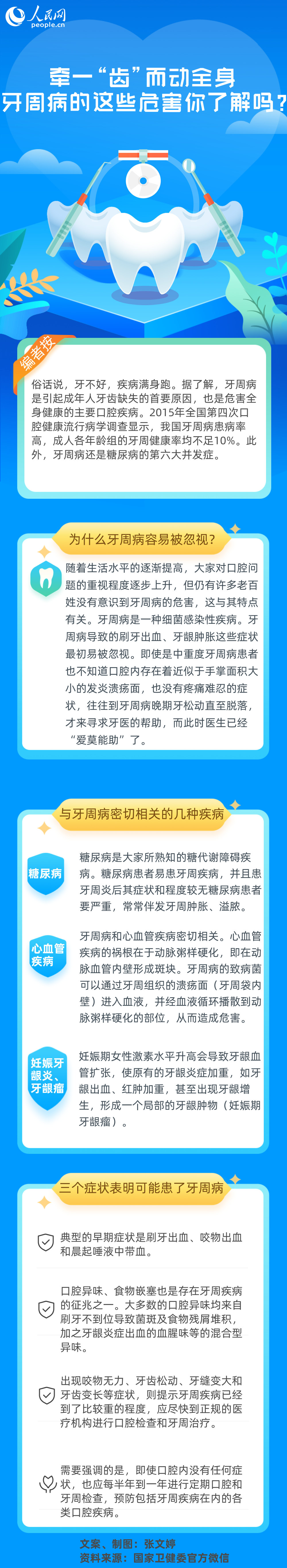 牽一“齒”而動全身?牙周病的這些危害你了解嗎？