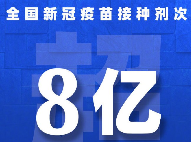 權(quán)威快報(bào)丨全國(guó)新冠疫苗接種劑次超8億