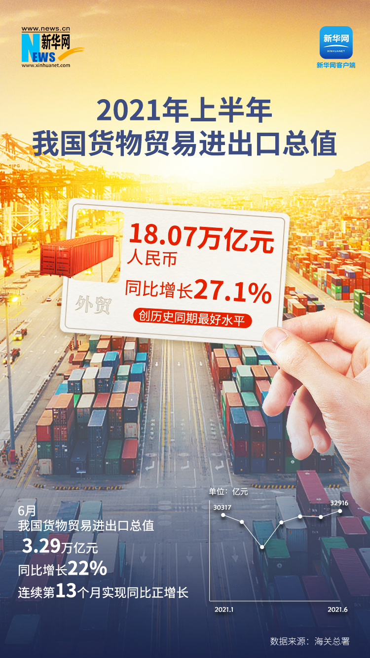 穩(wěn)中向好 韌勁十足——從“海陸空”看中國(guó)外貿(mào)發(fā)展