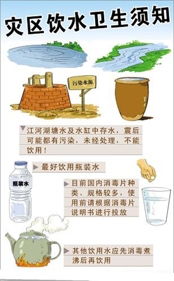 注意飲用水衛(wèi)生、防中暑……洪澇災害健康知識點請收好