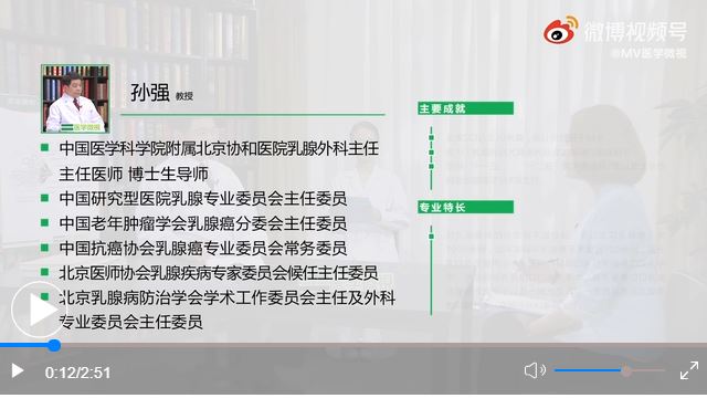 哪些手段可以早期發(fā)現(xiàn)乳腺癌？